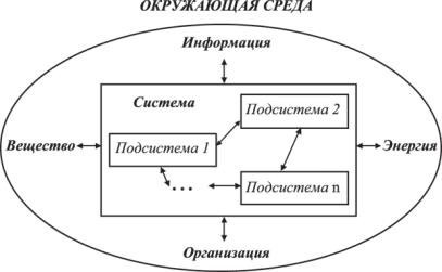 Вы точно человек?