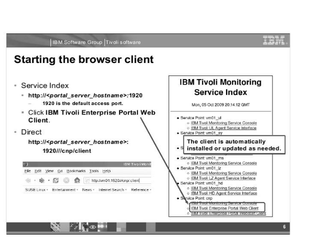 IBM Tivoli Monitoring.  0