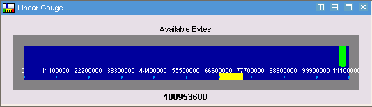 Example linear gauge for memory allocation