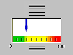 Linear Gauge icon