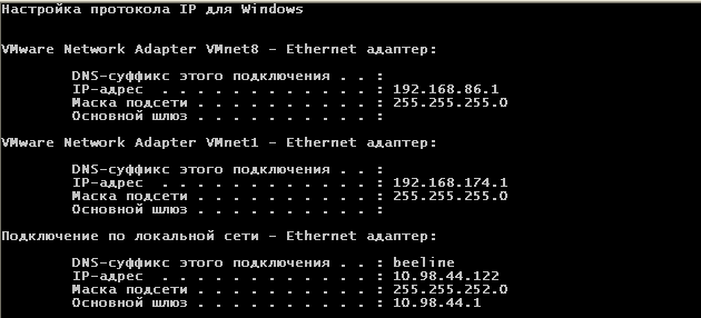 Zabbix.  ip-