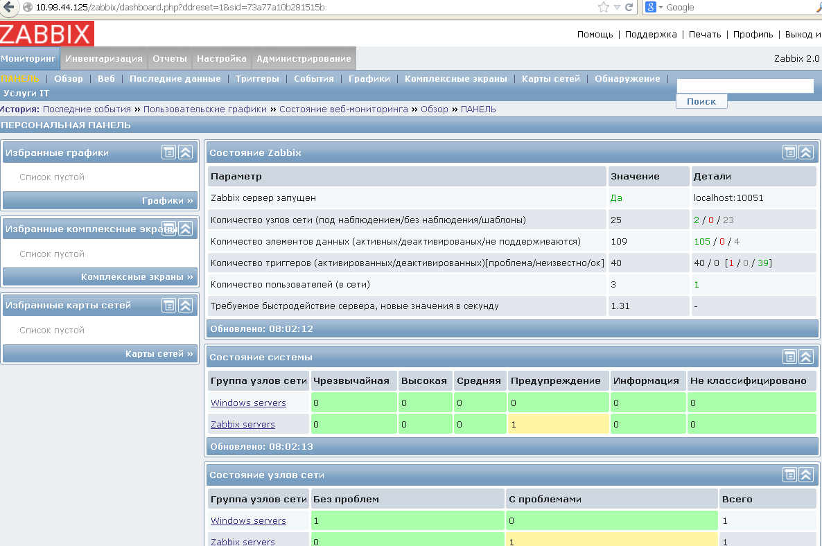 Zabbix. , 